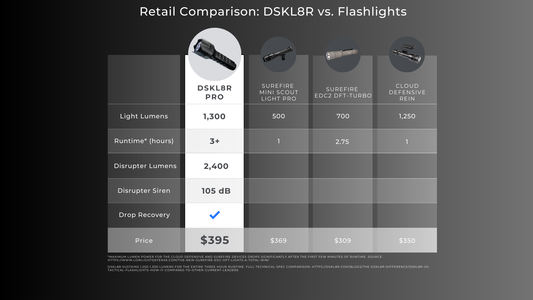 How DSKL8R Pro compares to standard tactical flashlights